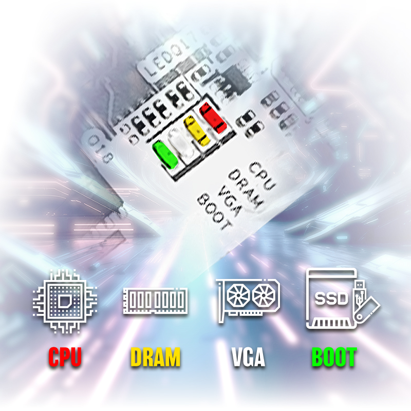 Post 狀態檢查
